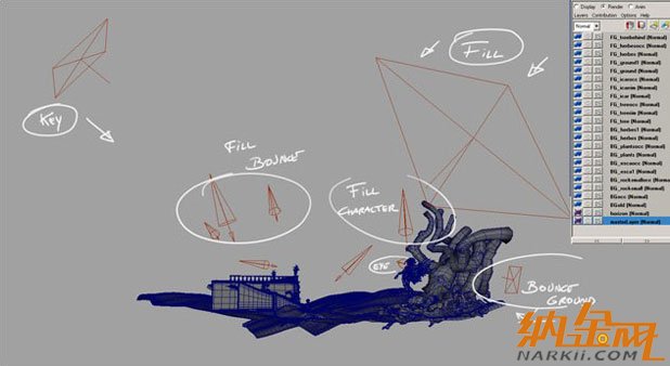 《激戰(zhàn)鳥人》- Maya作品 - 3D動(dòng)畫教程 -  92_9afda9d5.jpg