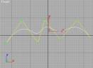 3DS MAX教程：創(chuàng)建NURBS曲面 飛特網(wǎng) 3DSMAX入門教程