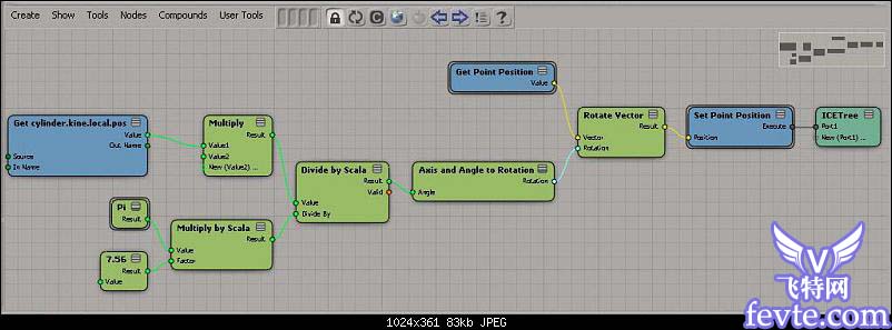 Softimage ICE輪子轉(zhuǎn)動(dòng)動(dòng)畫教程