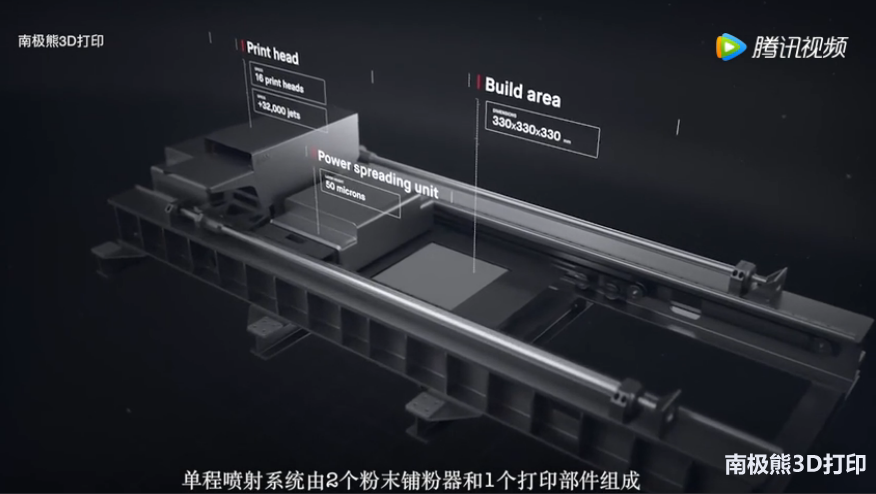 納金網(wǎng)3D打印
